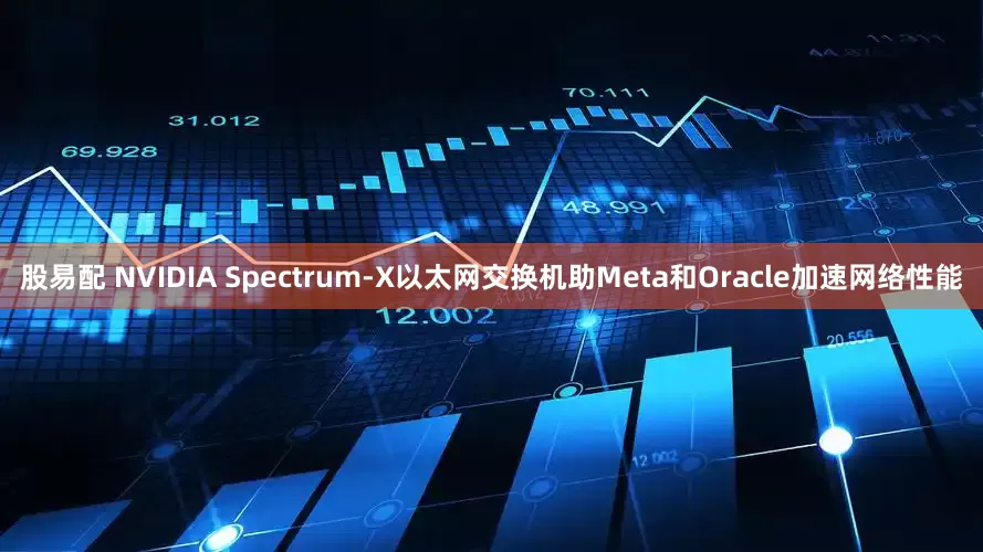 股易配 NVIDIA Spectrum-X以太网交换机助Meta和Oracle加速网络性能